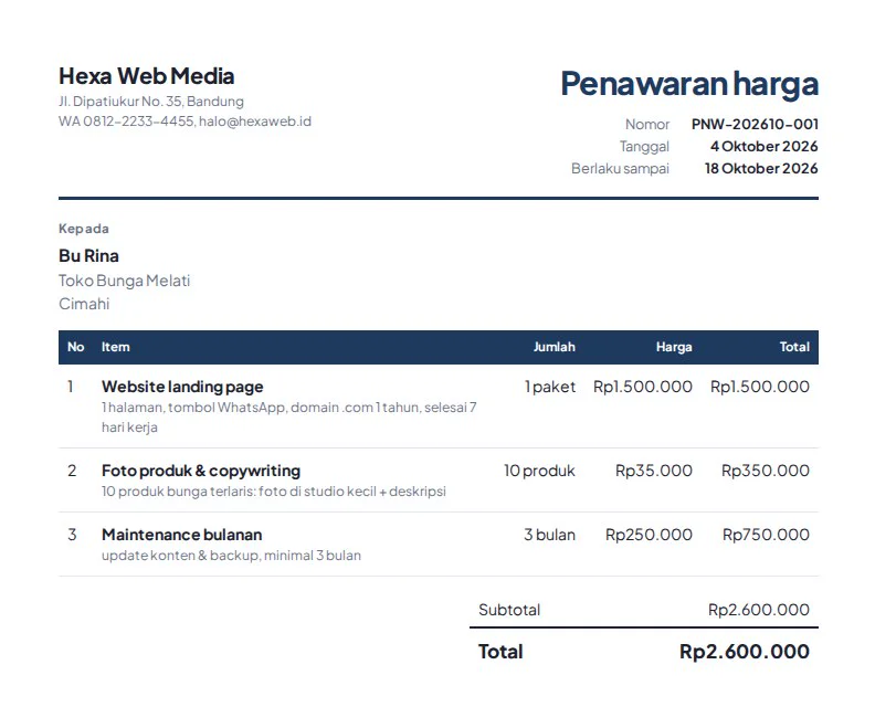 Surat penawaran harga Hexa Web Media nomor PNW-202610-001 untuk Bu Rina, Toko Bunga Melati: landing page, foto produk, dan maintenance, total Rp2.600.000.
